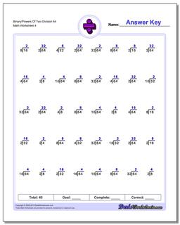 Binary/Powers Of Two Division Worksheet 64