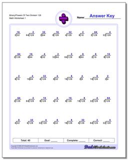 Division Worksheet Binary/Powers Of Two 128