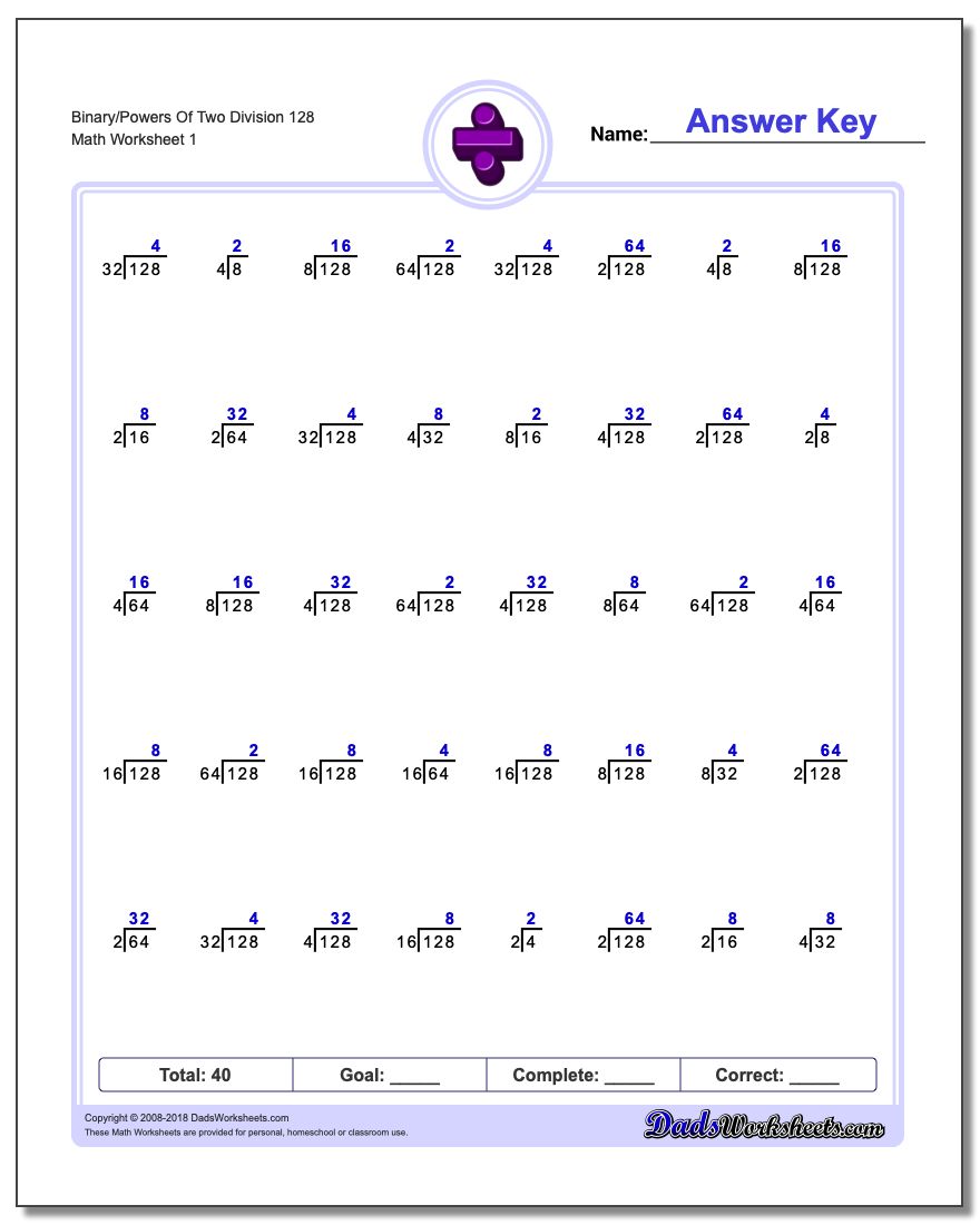 Division Worksheet Binary/Powers Of Two 128