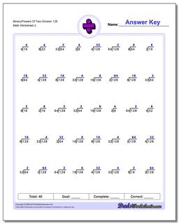 Binary/Powers Of Two Division Worksheet 128 /worksheets/division.html