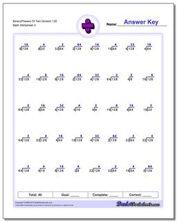 Binary/Powers Of Two Division Worksheet 128