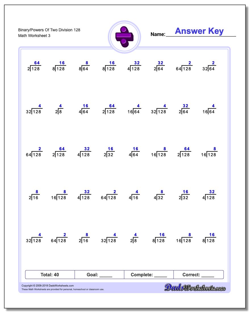 Binary/Powers Of Two Division Worksheet 128