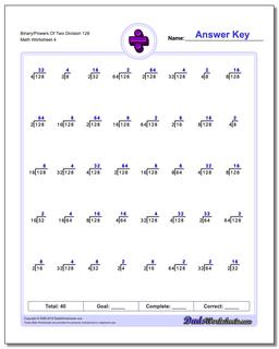 Binary/Powers Of Two Division Worksheet 128