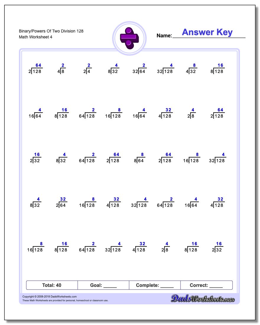 Binary/Powers Of Two Division Worksheet 128