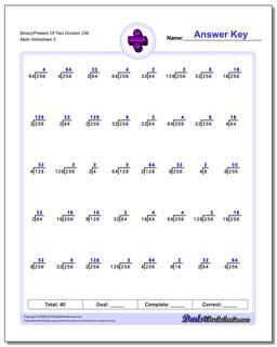 Binary/Powers Of Two Division Worksheet 256