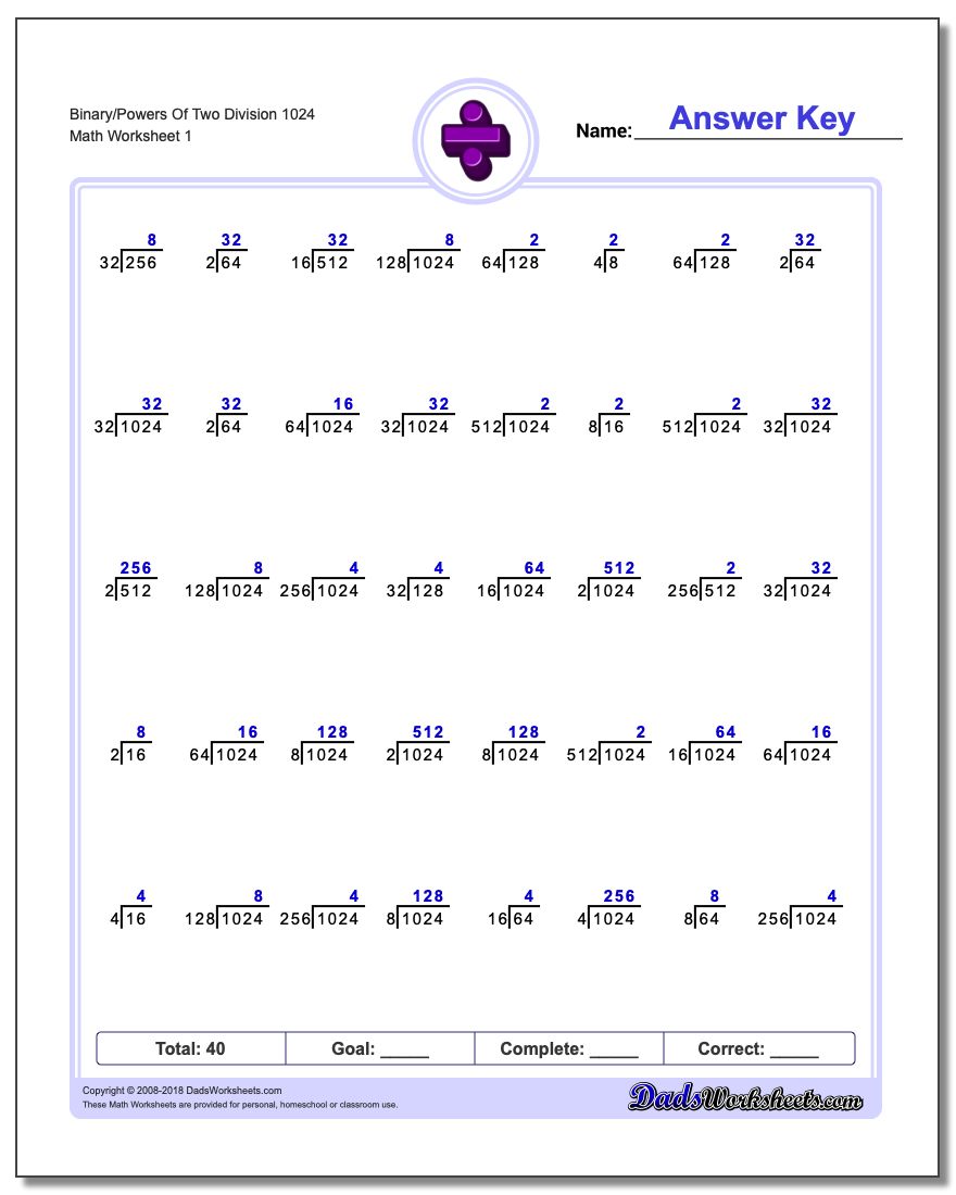 Division Worksheet Binary/Powers Of Two 1024