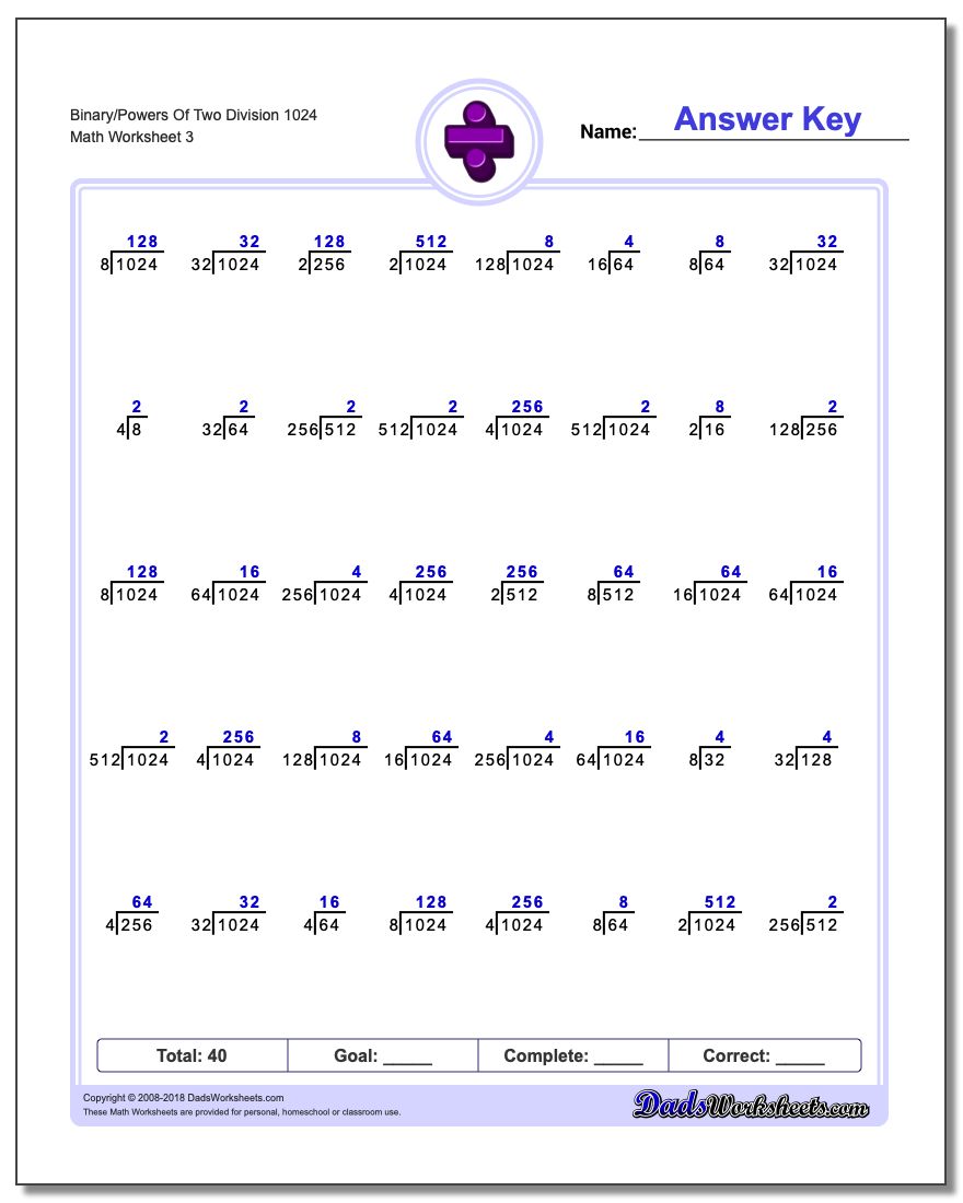 Binary/Powers Of Two Division Worksheet 1024