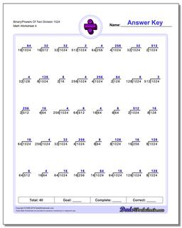 Binary/Powers Of Two Division Worksheet 1024