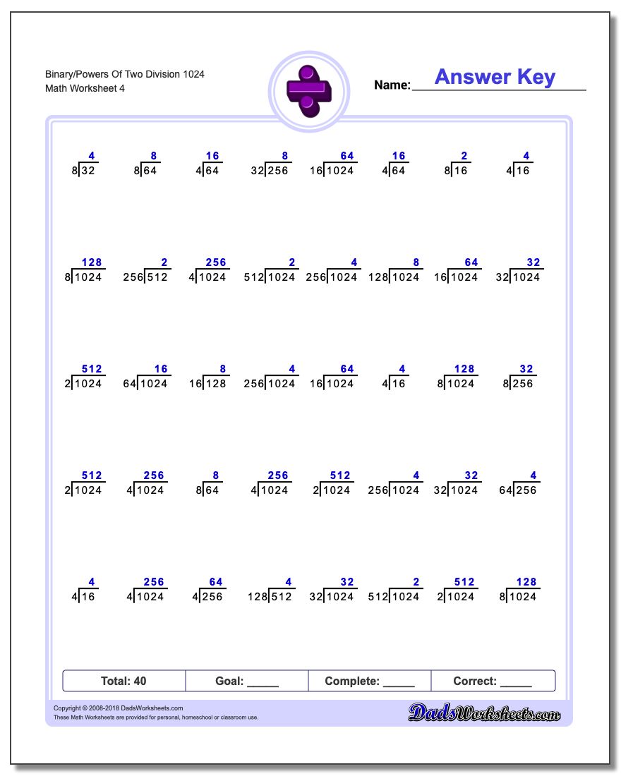 Binary/Powers Of Two Division Worksheet 1024