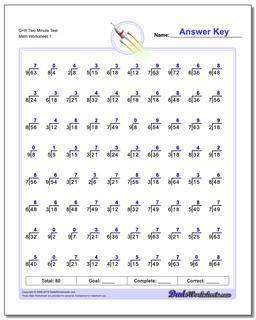 Q+R Two Minute Test Division Worksheet