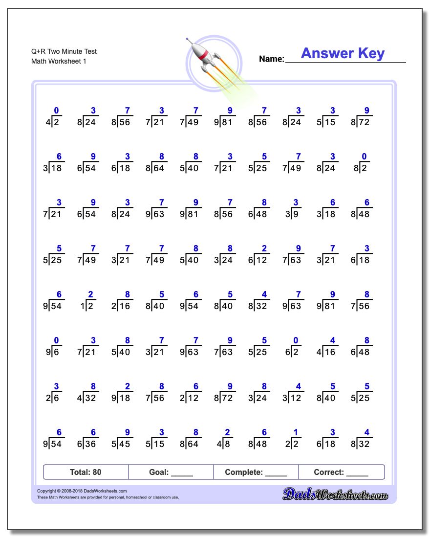 Q+R Two Minute Test Division Worksheet