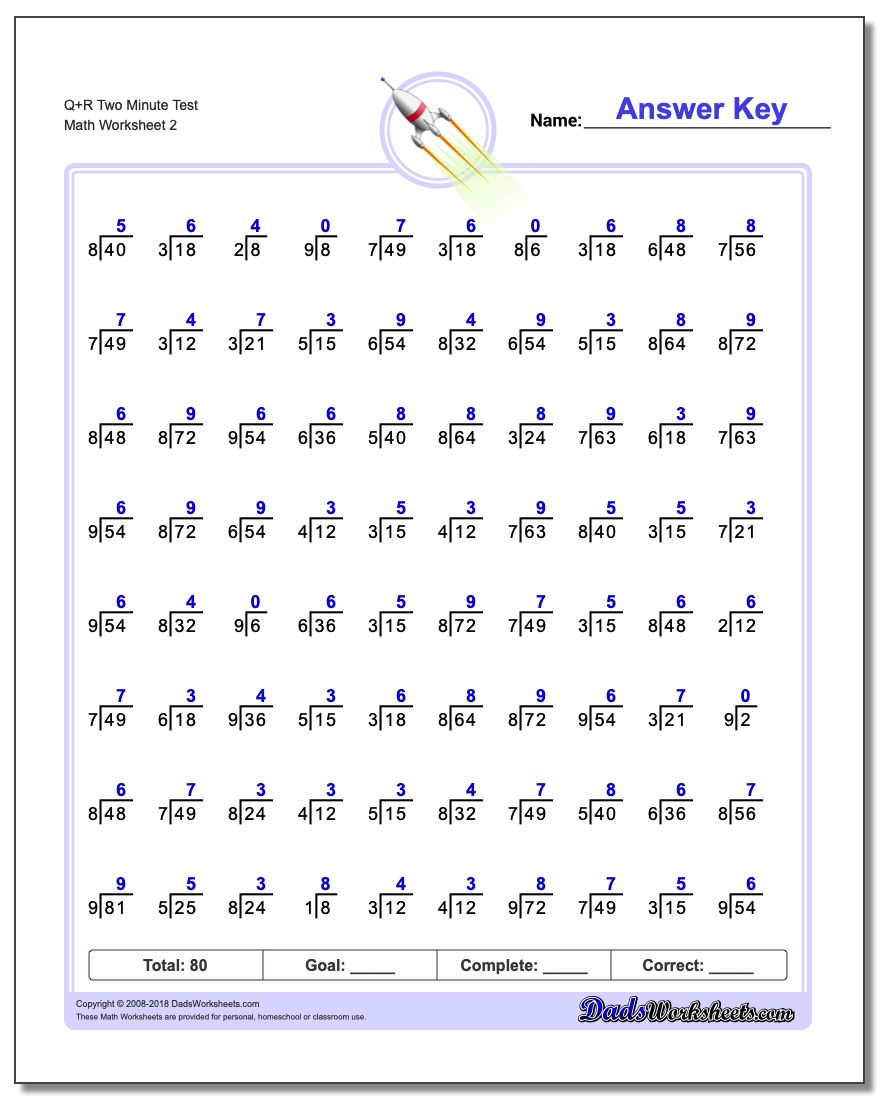 Q+R Two Minute Test www.dadsworksheets.com/worksheets/division.html Worksheet