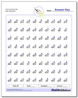 Division Worksheets