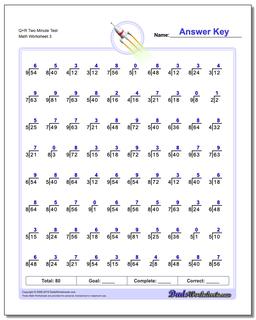 Division Worksheets