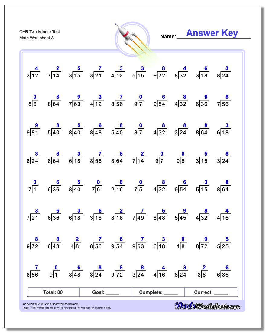 Q+R Two Minute Test Worksheet