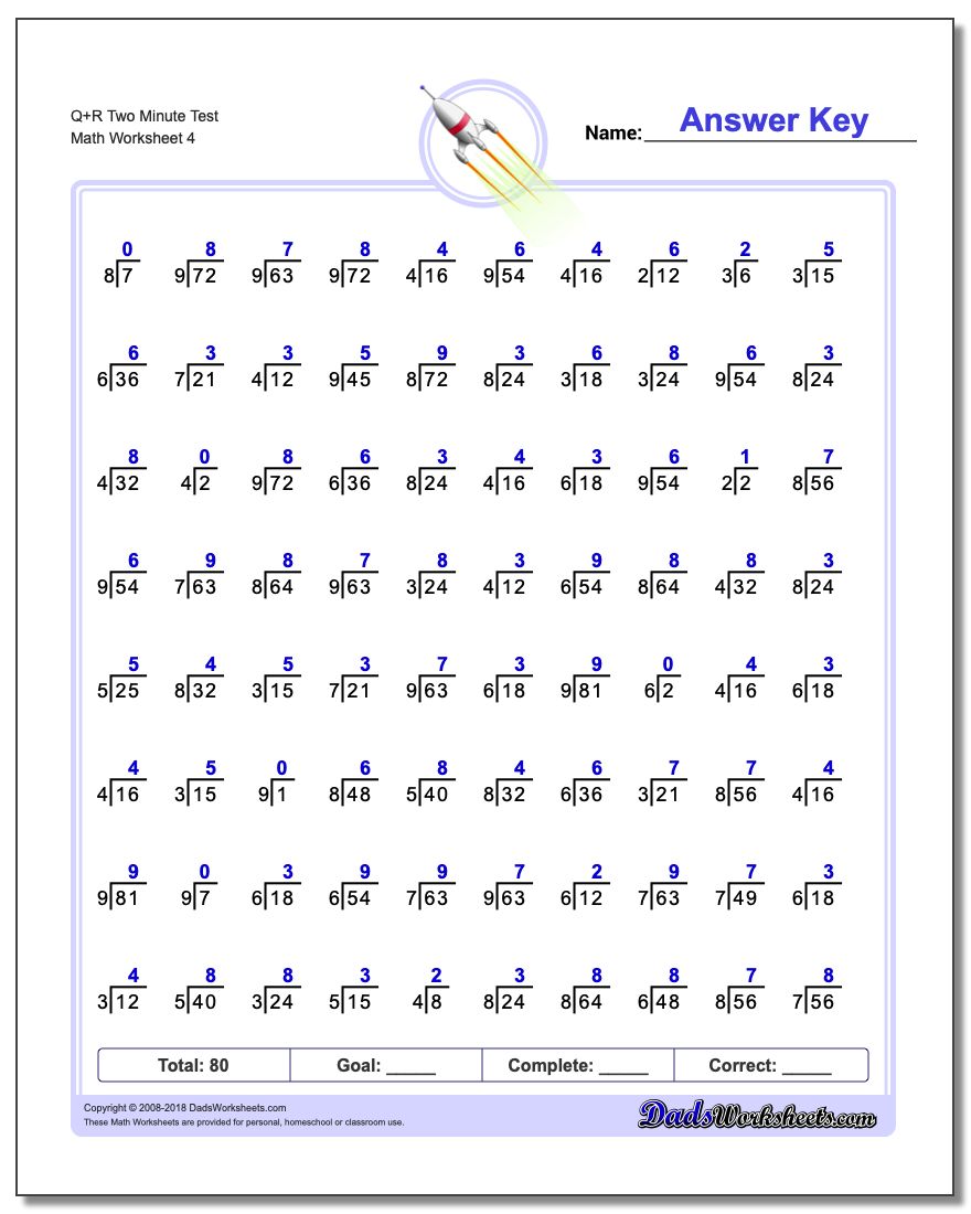 Q+R Two Minute Test Worksheet
