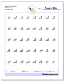 Division Worksheets