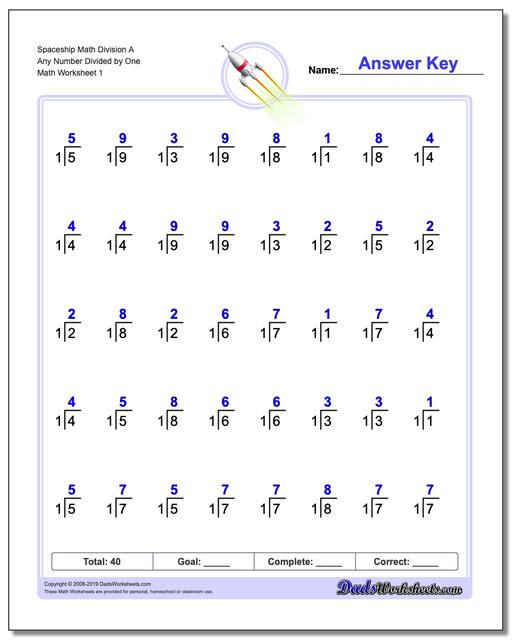 Division worksheets