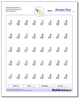 Spaceship Math Division Worksheet A Any Number Divided by One