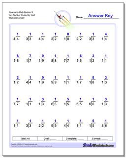 Division Worksheet Spaceship Math B Any Number Divided by Itself