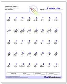 Division Worksheet SpaceshipMath G Divisors Larger Than Dividend