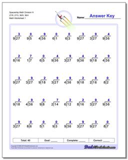 Division Worksheets