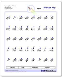 Spaceship Math Division Worksheet I 45/9, 45/5, 9/3