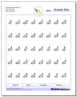 Division Worksheet Spaceship Math L 72/9, 72/8, 36/6