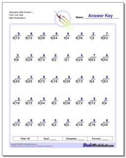 Division Worksheets