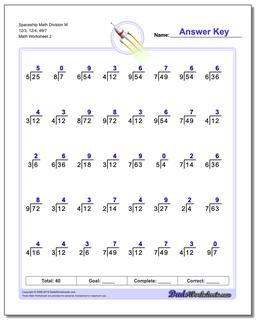 Division Worksheets