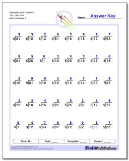 Division Worksheets