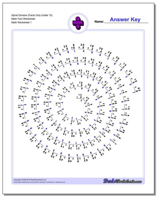 Division Facts 0 12 Chart