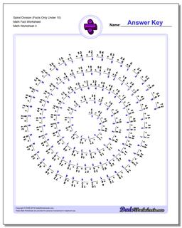 Division Worksheets