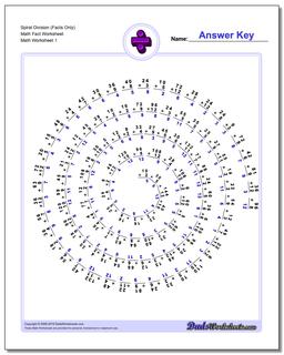 Division Worksheet Spiral (Facts Only) Math Fact Worksheet