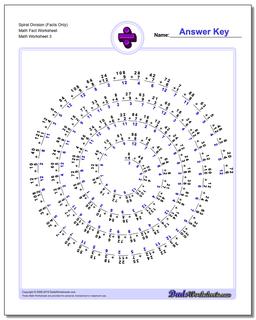 Spiral Division (Facts Only) Math Fact Worksheet