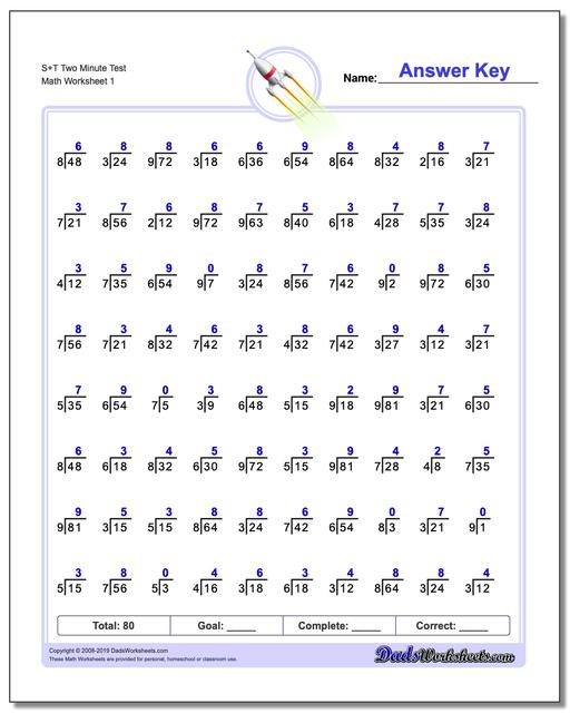 Two Minute Division Worksheets