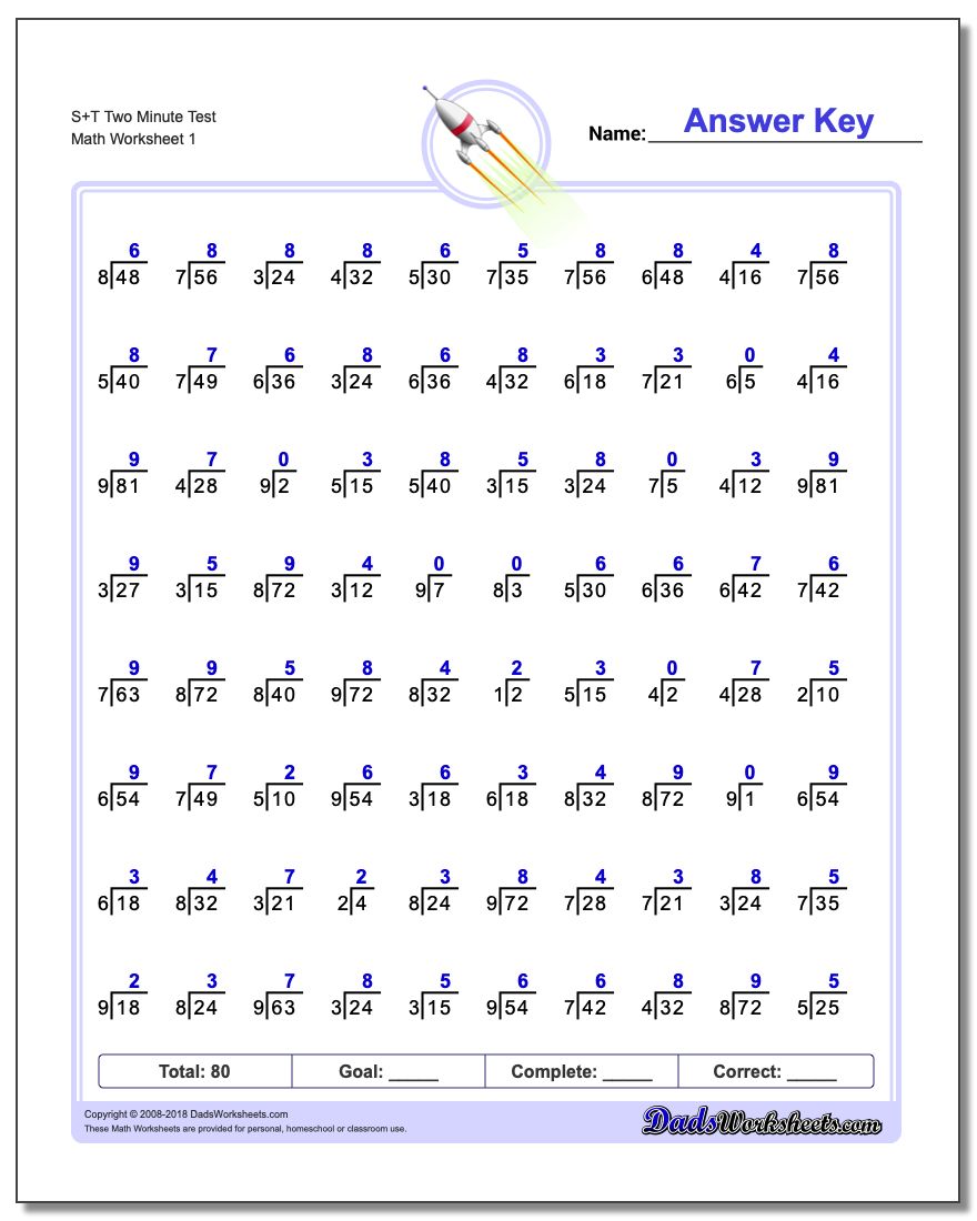 S+T Two Minute Test Division Worksheet