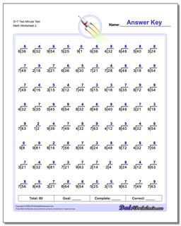 Division Worksheets