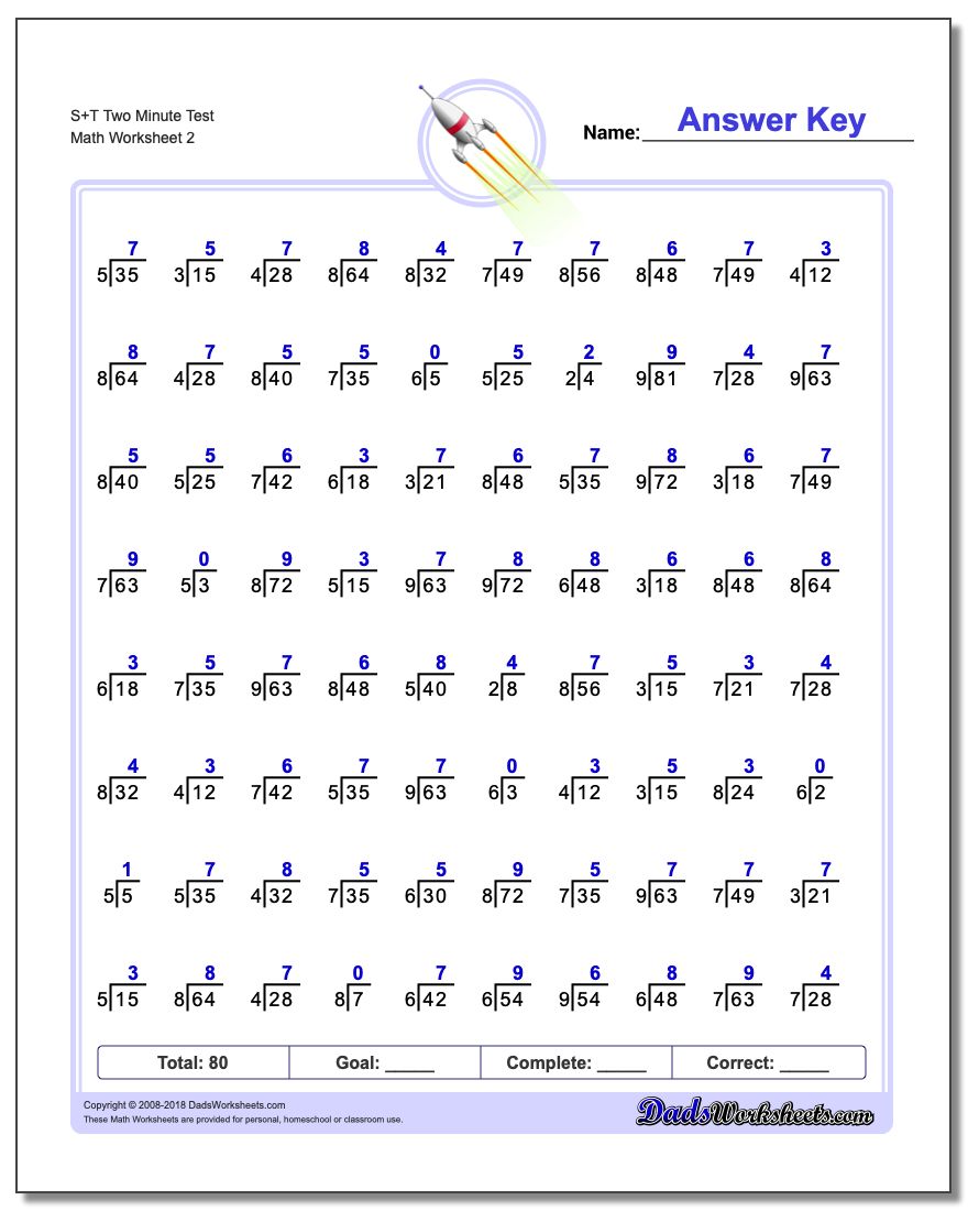 S+T Two Minute Test www.dadsworksheets.com/worksheets/division.html Worksheet