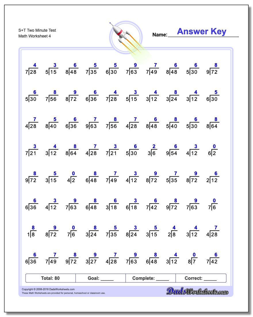 S+T Two Minute Test Worksheet