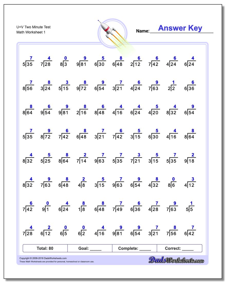 U+V Two Minute Test Division Worksheet