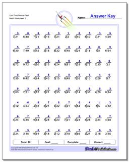 U+V Two Minute Test Worksheet #Division #Worksheet