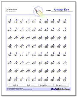 U+V Two Minute Test /worksheets/division.html Worksheet