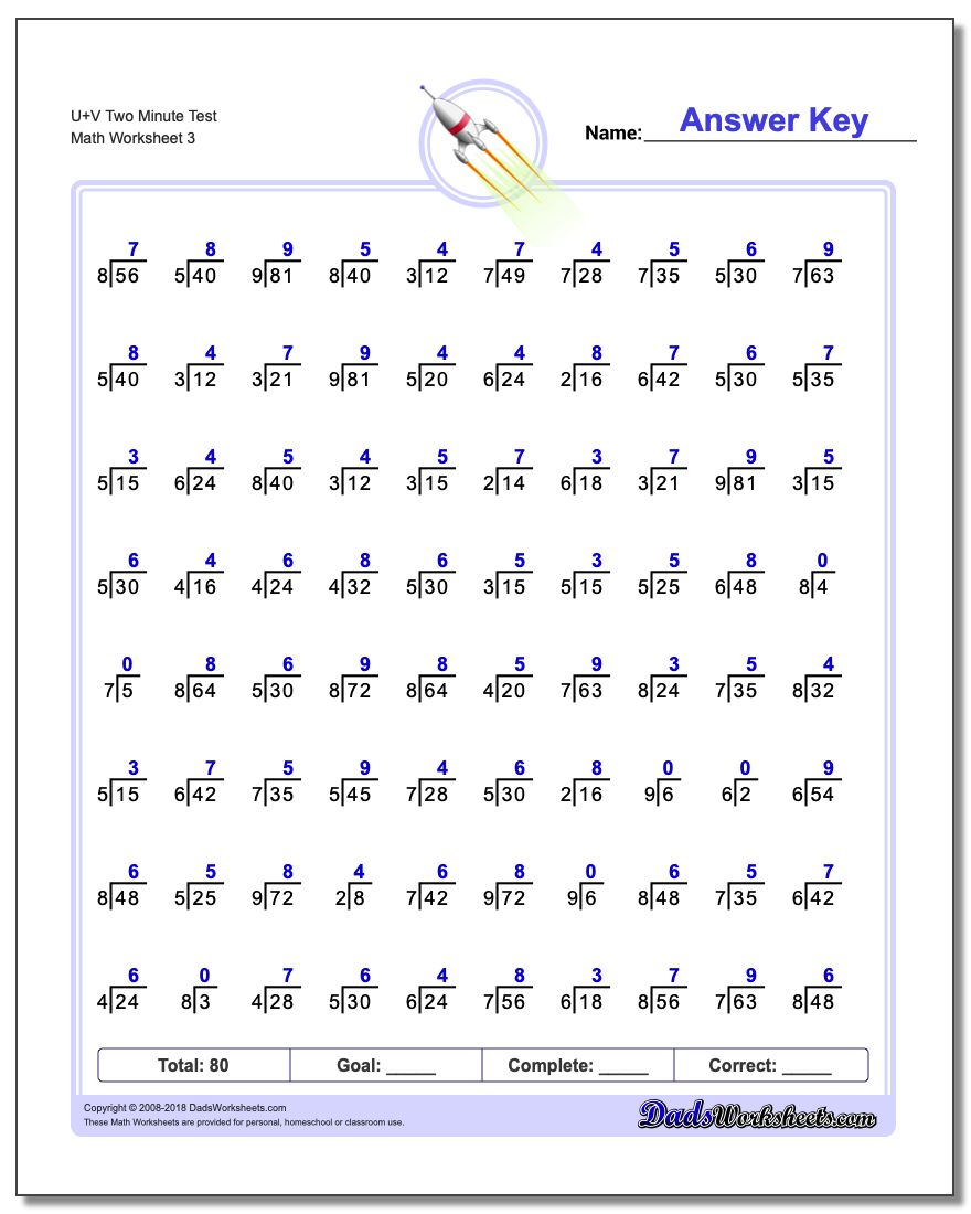 U+V Two Minute Test Worksheet