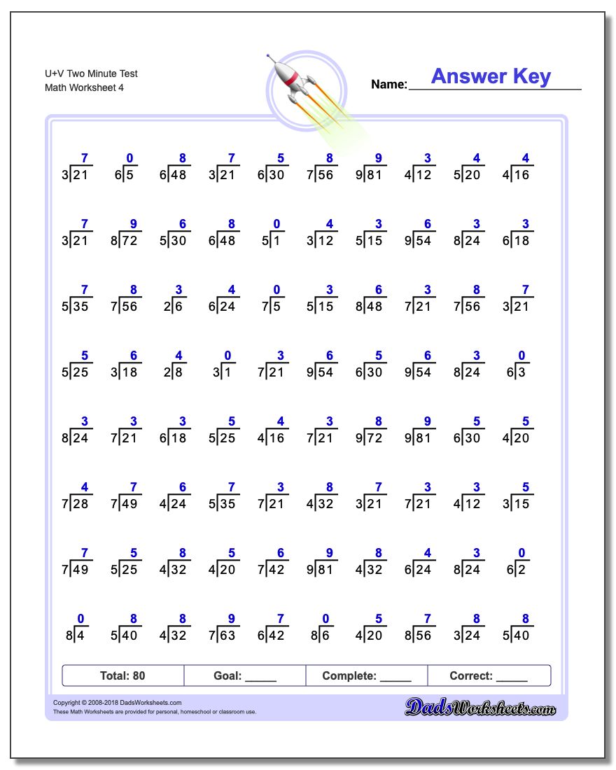 U+V Two Minute Test Worksheet