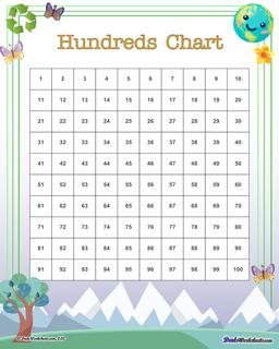 Earth Day Math Printables Worksheet