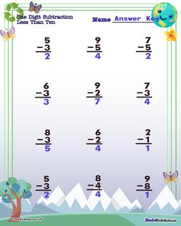 Earth Day Subtraction Worksheet