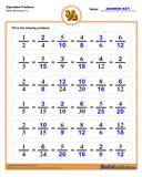 Fractions Worksheets