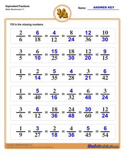 Equivalent Fraction Advanced Worksheet 2