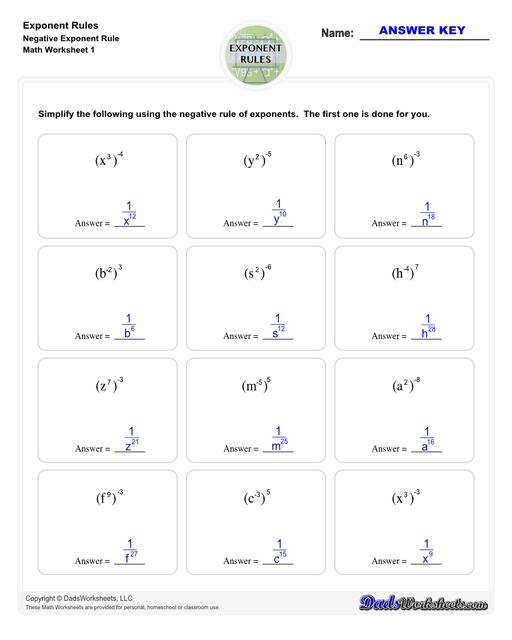 These exponent rules worksheets provide practice using the power rule, fraction rule, product rule, the negative rule, log to exponents and more! Learn how to simplify numbers with exponents and see how they relate to fractions, decimals and roots using these PDF worksheets with answer keys.  Exponent Rules Negative Exponent Rule V1